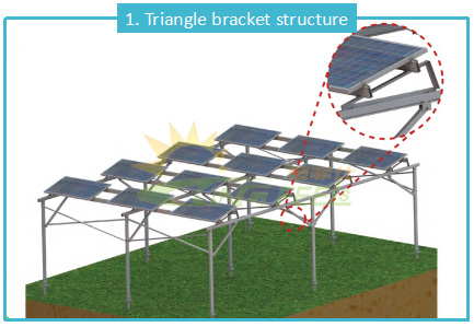 rooftop solar brackets solar panel brackets for metal roof